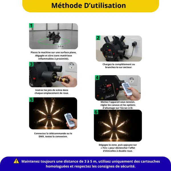 Double Wheels Fire – moulin à vent pyrotechnique 12 allumeurs avec batterie intégrée et écran LCD – Zenda Club